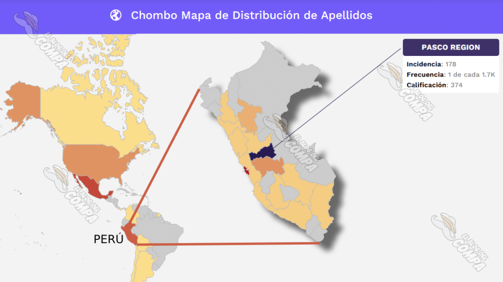el significado de la palabra chombo en Perú